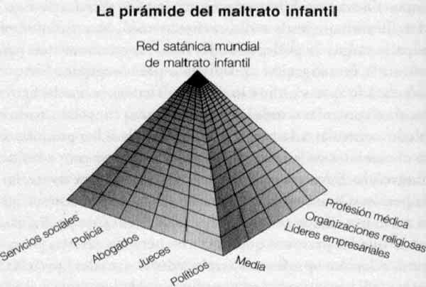 Figura 36