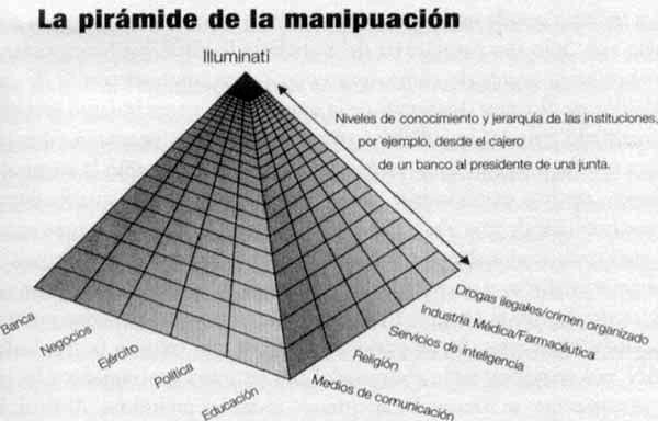 Figura 1