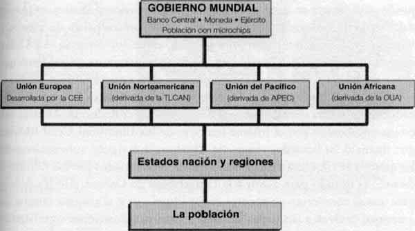 Figura 41