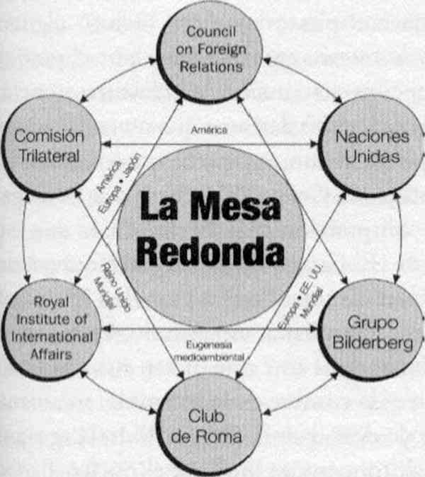 Figura 45