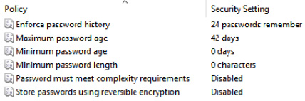 Figure 3.23 – Password policies 