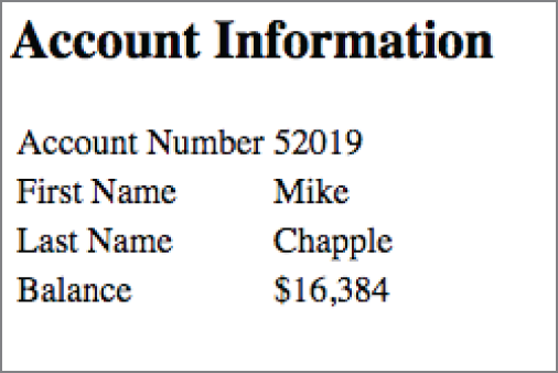 Snapshot of Account information page.