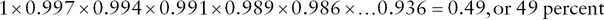 equation
