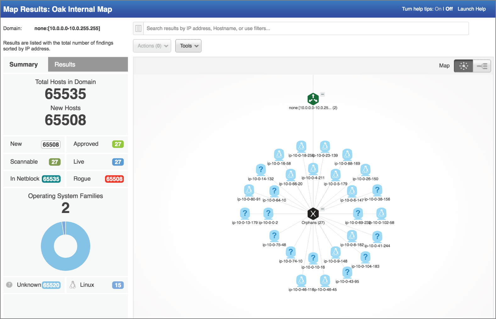 Snapshot of Qualys asset map.