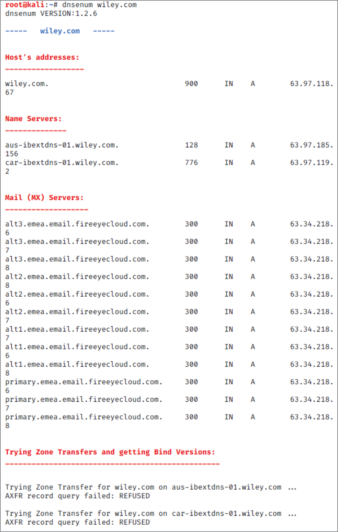Snapshot of the DNSEnum output for wiley.com.