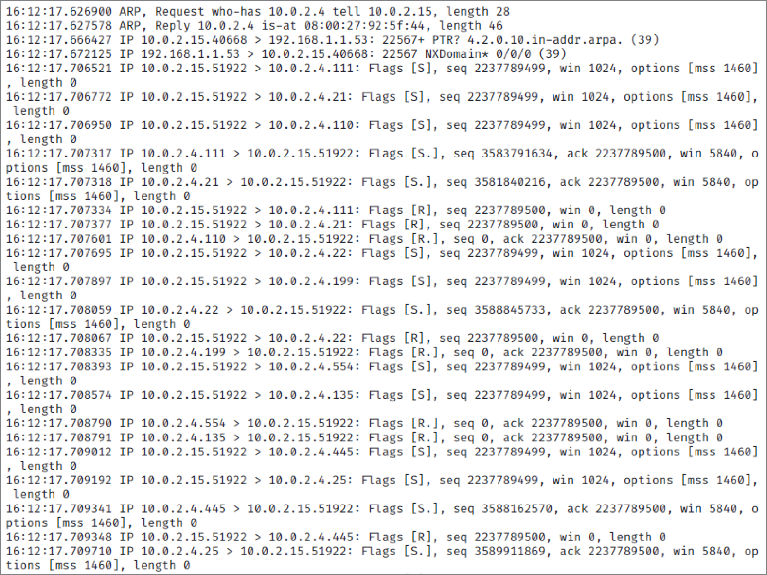 tcpdump of a segment of nmap port scanning