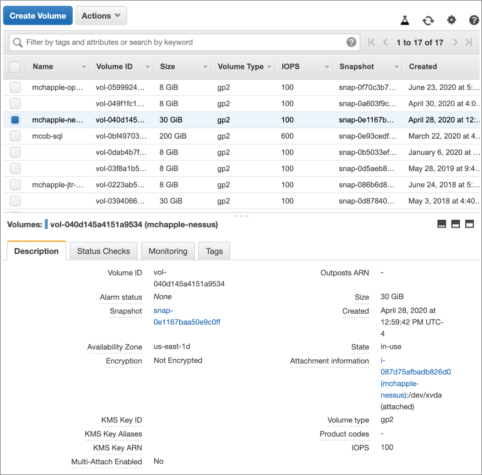 Snapshot of AWS Elastic Block Storage (EBS) volumes.