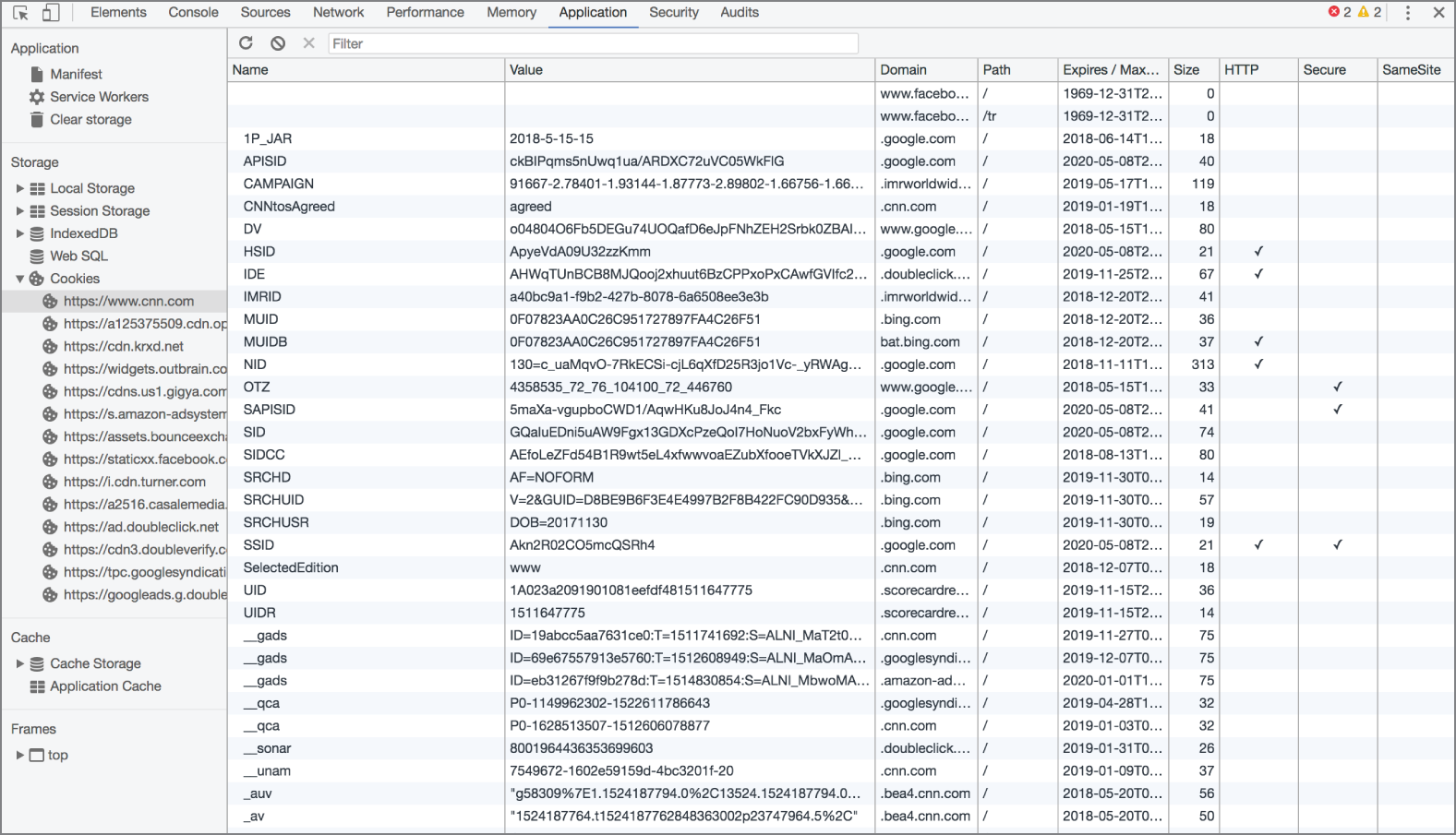 Snapshot of session cookie from CNN.com.