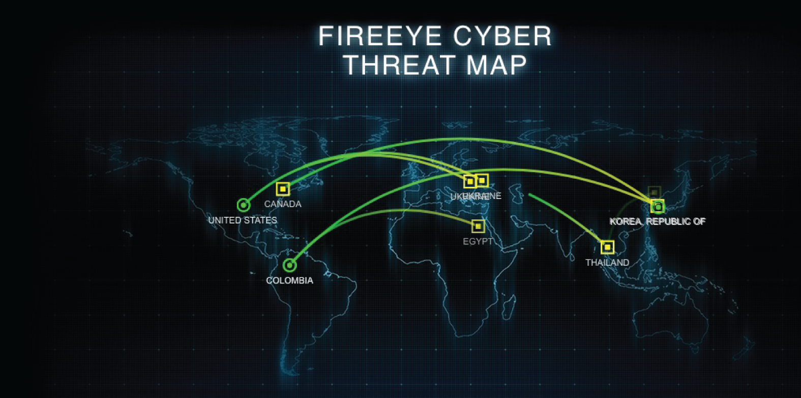 Schematic illustration of FireEye Cybersecurity Threat Map.