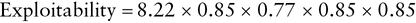 equation
