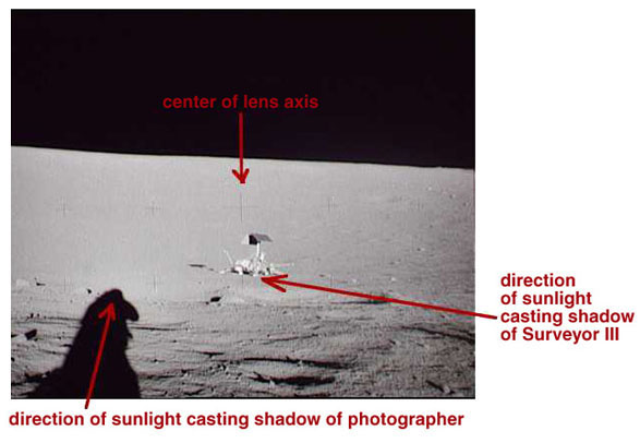 http://www.aulis.com/jackimages/12lightdirsurveyor.jpg