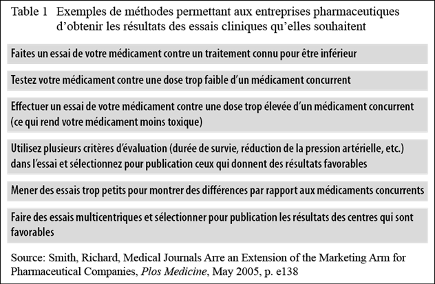 Description : Table-1-FR.png